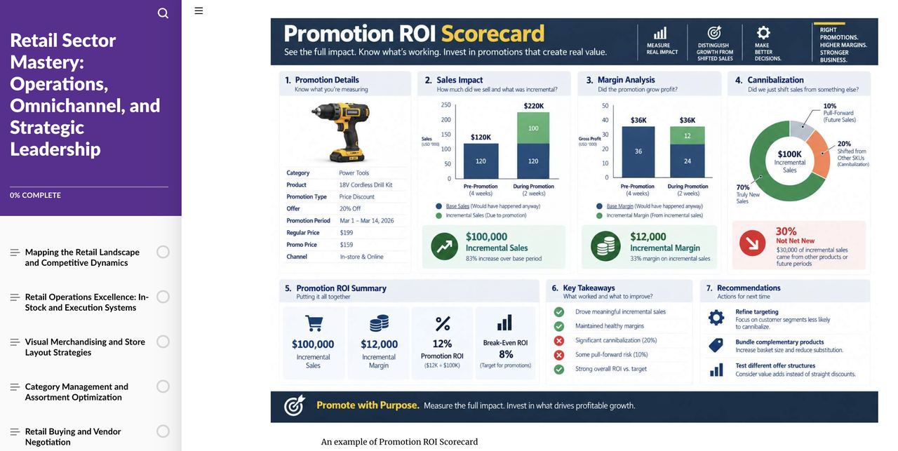 Course screen showing a promotion return on investment scorecard for retail